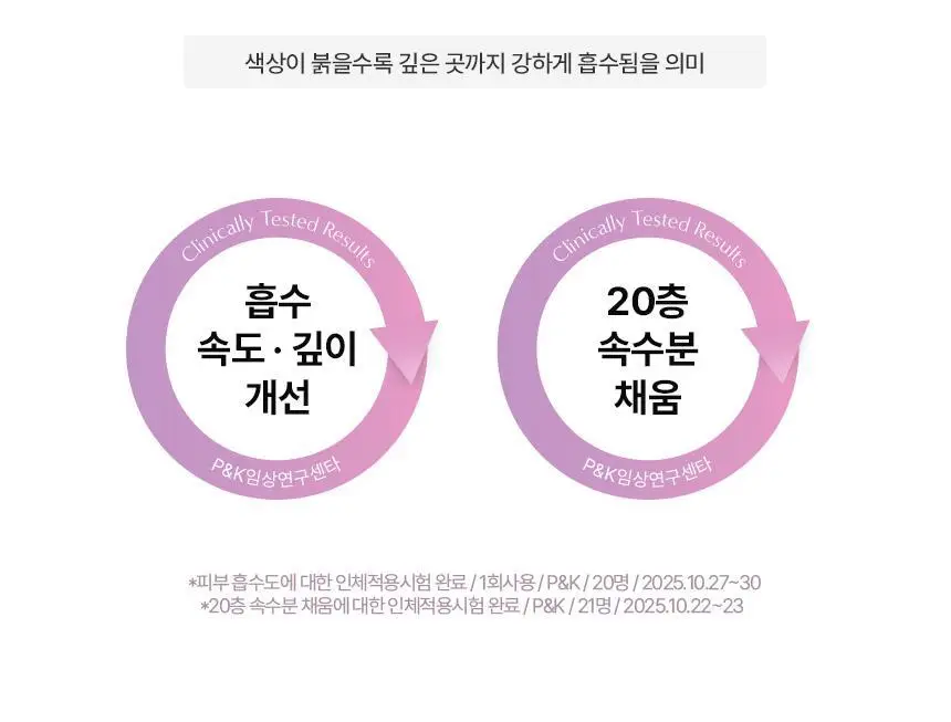 [3초완성/화잘먹] 아로셀 슈퍼 콜라겐 버블 세럼 마스크 (90회분) 상세페이지 21